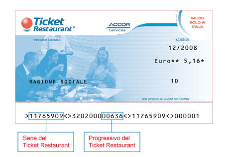 Info_Ticket_Restaurant.gif
